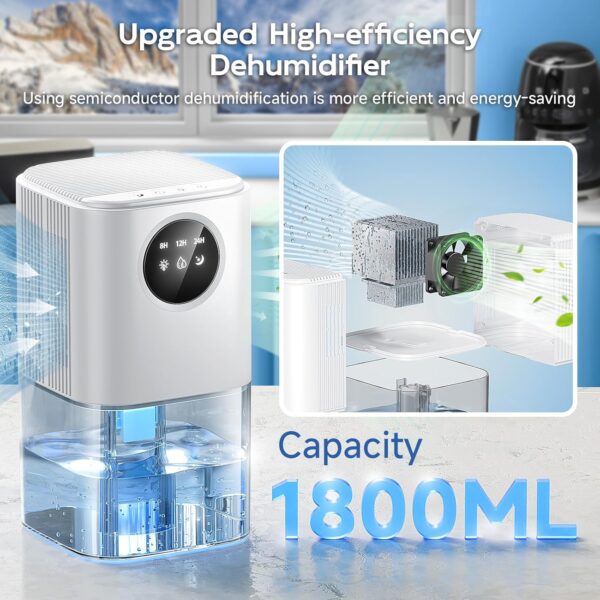 Desumidificador Portátil 1,8 L para Casa – Silencioso (≤38 dB) Temporizador 24h, Descongelação Automática 7 Luzes RGB (Branco)