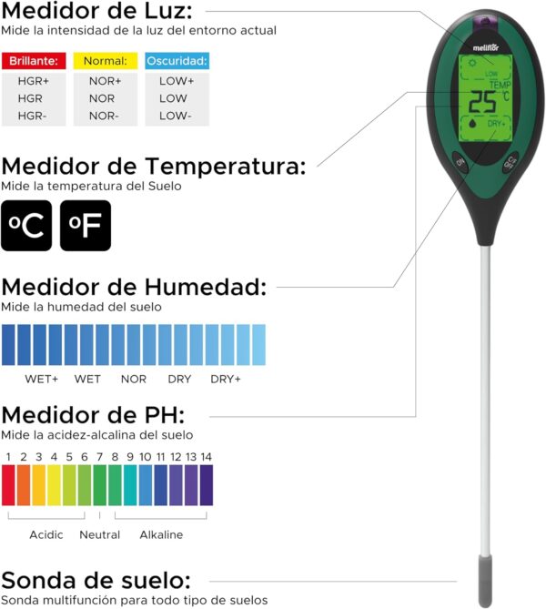 Medidor de Humidade Do Solo 4 Em 1 Meliflor (Humidade pH Temperatura Luz)