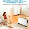 Radiador Convector Elétrico MIDEA 2000 W com Termostato e Proteção de Sobreaquecimento