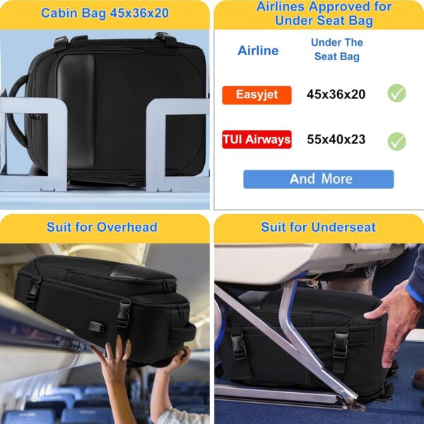 Mochila de Cabina 20L 40x20x25 cm com Porta USB para Portátil 14'' Ryanair