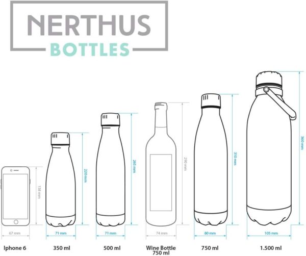 Garrafa Térmica Nerthus FIH 595 Parede Dupla Inox 750 Ml Design Ouro Rosa