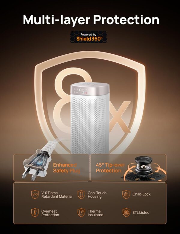 Aquecedor Portátil de Interior Dreo 1500W com Aquecimento Rápido e Controle Remoto