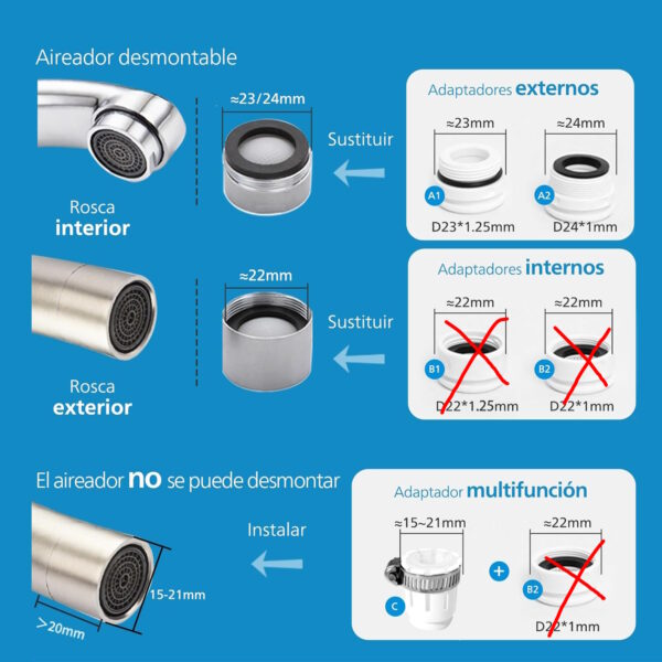 Sistema de Filtração de Água para Torneira Philips Water AWP3703/10 Branco 1000 L