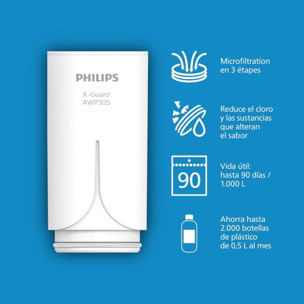 Sistema de Filtração de Água para Torneira Philips Water AWP3703/10 Branco 1000 L