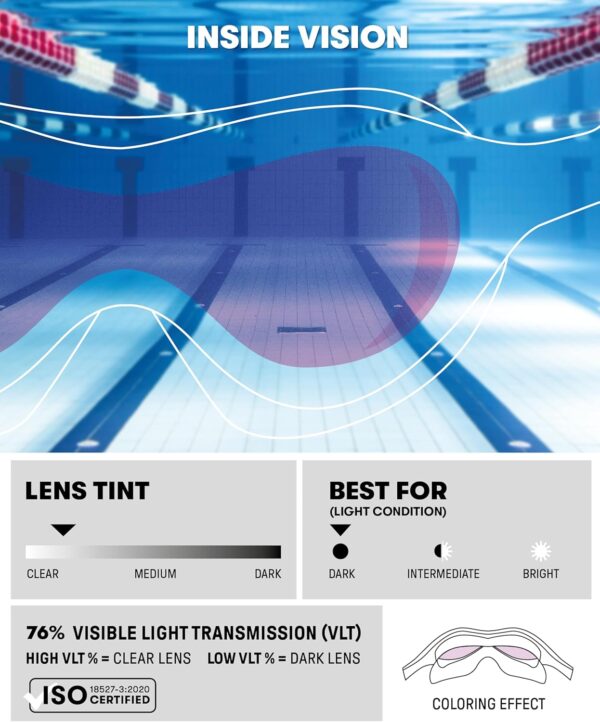 Óculos de Natação Arena Spider Kids UV Antibeschlag para Crianças