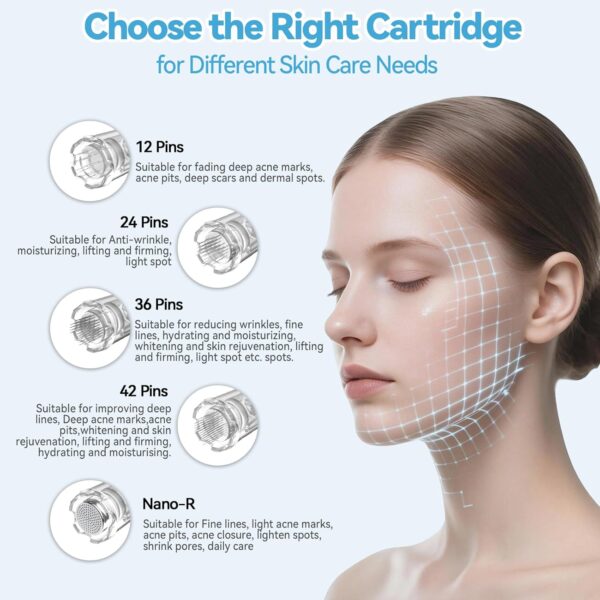 a6d5f1da65s1f61651652156131531215dsa Agulhas Dr.Pen 36 Pinos Microneedling 10pcs para Dermapen