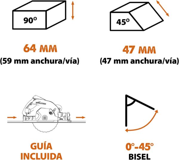 Serra Circular com Guias de Auxilio Evolution Power Tools R185CCSX 185 mm (PARA REPARAÇÃO OU PEÇAS)