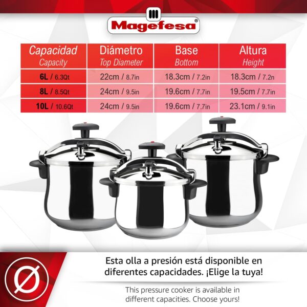 f6ad5s6f5612963151658dsd Panela de Pressão Tradicional 8 L Magefesa Star Bombeada apta para Indução Aço Inoxidável 18/10