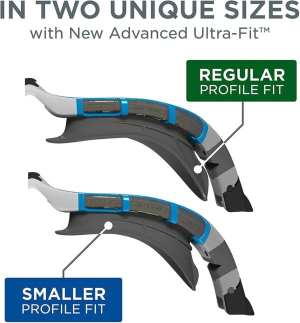 fifth_B01N2Y08UQ_210_210226 Óculos de Natação Adulto Zoggs Predator Lentes UV Ajuste Fácil Lentes sem névoa Branco