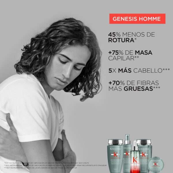 Kérastase Genesis Homme Sérum Antiqueda Fortificante com Aminexil 90 Ml