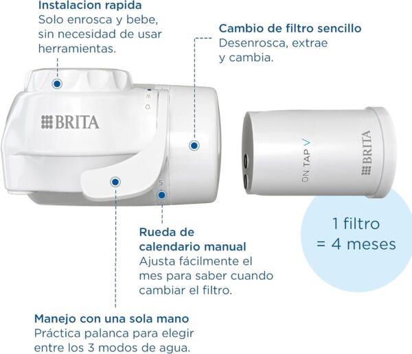 Sistema de Filtro de Água BRITA ON TAP V com 1 Cartucho