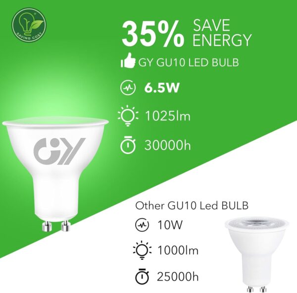 Pack 10 Lâmpadas LED GU10 6.5 W 1025LM 3000K Branco Quente Não Reguláveis 110 Graus