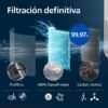 Purificador de Ar Philips Série 900 HEPA NanoProtect CADR 250m³/h para 65m² Silencioso (AC0950/10)