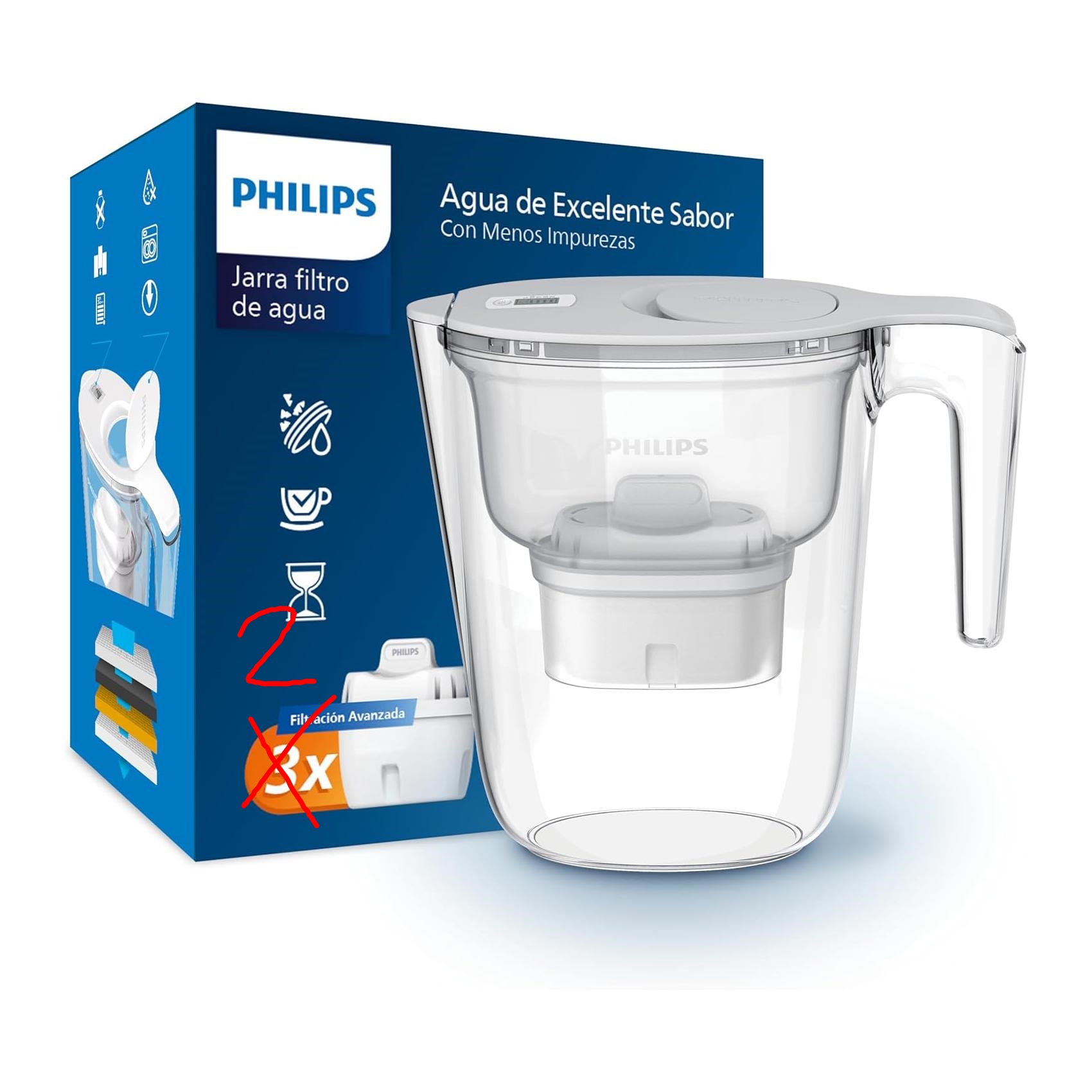 Filtro de Jarra Philips + 2 Cartuchos Micro X-Clean Branco 2,6 Litros Temporizador Electrónico