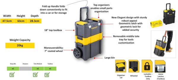 Caixa de Ferramentas Trolley Stanley 3 em 1 Empilhável STST1-80151