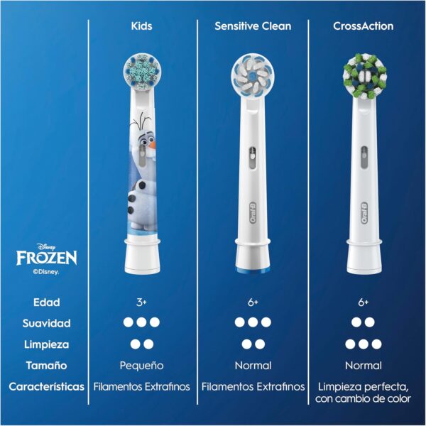 8 Cabeças de Escova Elétrica Oral-B Disney Frozen 2