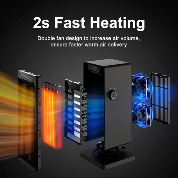 Aquecedor com Ventilador 2000 W com Rotação 90€ e Termostato Temporizador