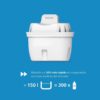 Filtro de Jarra Philips + 2 Cartuchos Micro X-Clean Branco 2,6 Litros Temporizador Electrónico