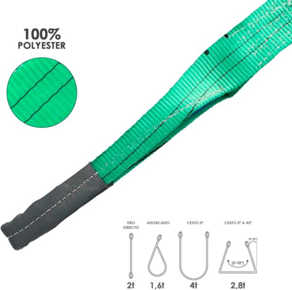 second_B0D1DBMXMH_92_250326 Cinta Plana Wolfpack 2000 Kg 2 Metros Profisional 100% Poliéster Verde