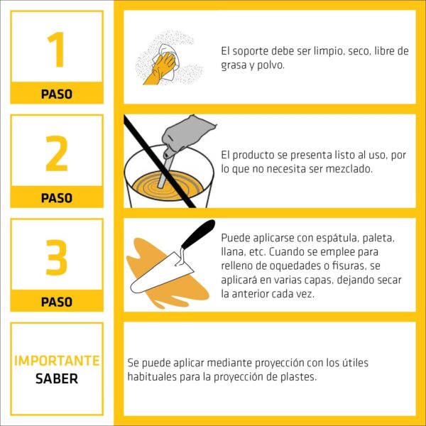 (7 Kg) Pasta de gesso SikaWall 326 Enchimento de Juntas de placas de gesso cartonado - Pronto a usar