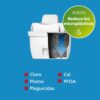 Filtro de Jarra Philips + 2 Cartuchos Micro X-Clean Branco 2,6 Litros Temporizador Electrónico