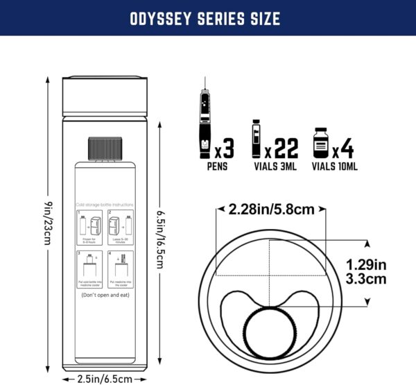 60H Frigorífico Portátil de Insulina para Viagem com Bolsa (Cian) DISONCARE