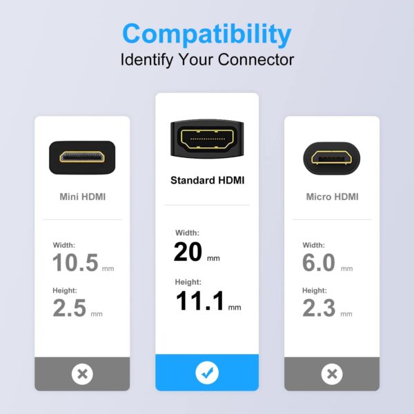 Adaptador HDMI 8K Ângulo 90 e 270 Graus Macho para Fêmea HDMI 2.1