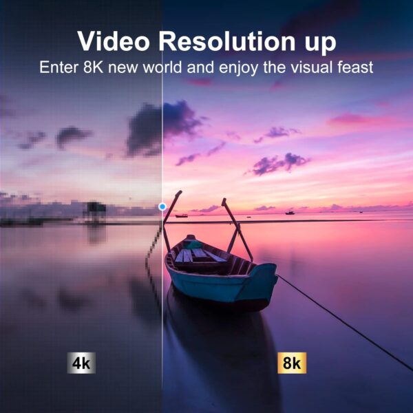 Adaptador HDMI 8K Ângulo 90 e 270 Graus Macho para Fêmea HDMI 2.1