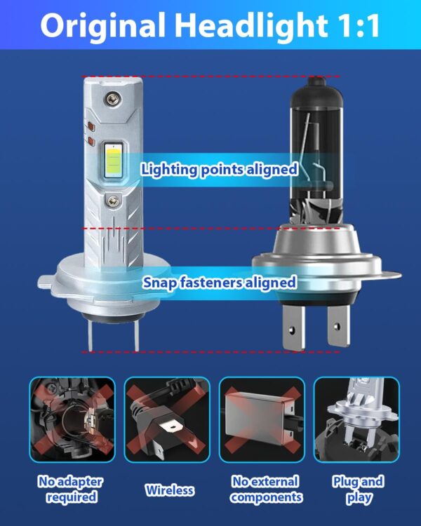 (Pack 2) Lâmpada LED H7 Pretify 4500LM 6000K 40W 12V Plug and Play - Branco