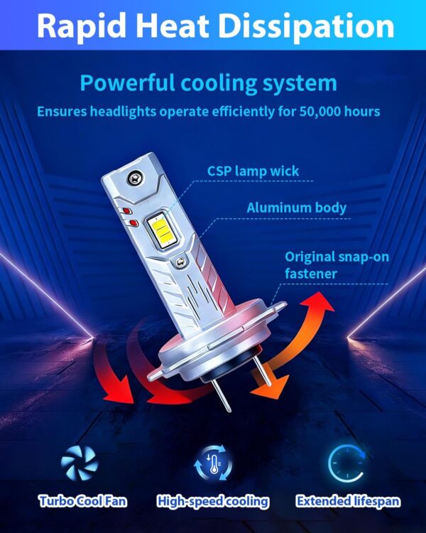 (Pack 2) Lâmpada LED H7 Pretify 4500LM 6000K 40W 12V Plug and Play - Branco