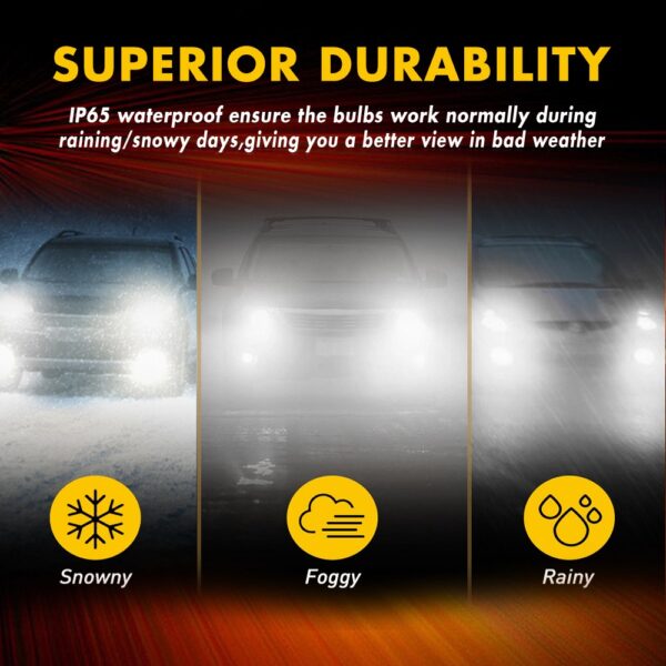 (Pack 2) Lâmpada LED para Luzes Nevoeiro HIR2 9012 Canbus Sem Erro Branco para Carro - Branco