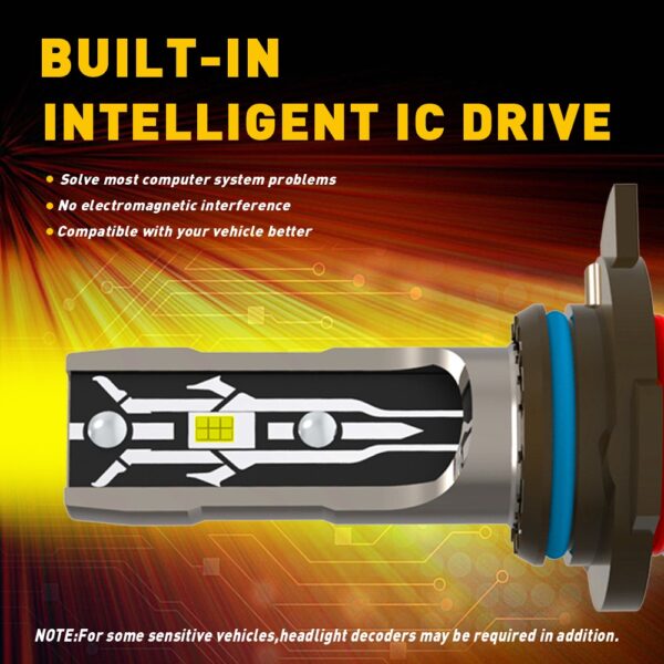 (Pack 2) Lâmpada LED para Luzes Nevoeiro HIR2 9012 Canbus Sem Erro Branco para Carro - Branco