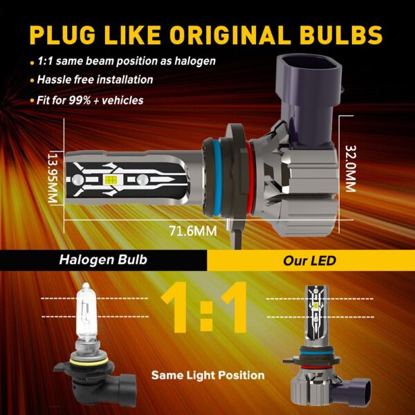 (Pack 2) Lâmpada LED para Luzes Nevoeiro HIR2 9012 Canbus Sem Erro Branco para Carro - Branco