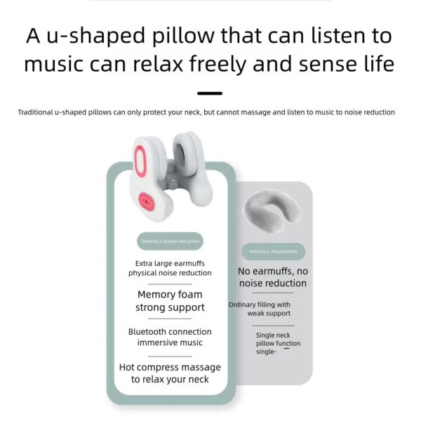 D226X3098_1775563223101_9 Almofada de Pescoço com Cancelamento de Ruído Massagem e Aquecimento Ergonómica Bluetooth