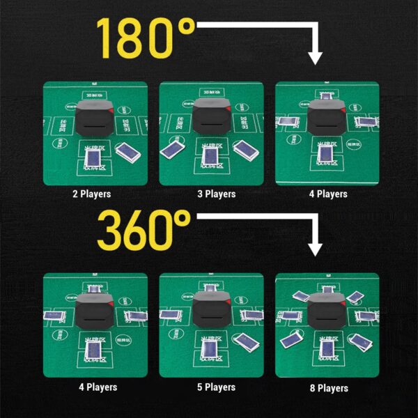 Baralhador e Distribuidor de Cartas Elétrico 2 em 1 Giratório Recarregável 360° Automático