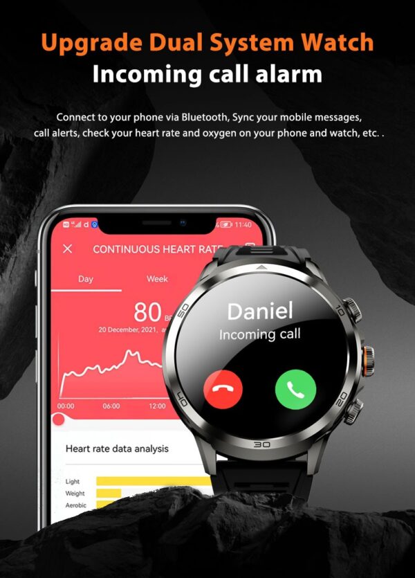 (1.95") Smartwatch H19 8GB+128GB Android 4G Câmara Rotativa GPS 1900mAh - Preto