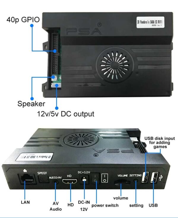 Kit Consola Arcade Pandora's Saga 8000 em 1 Joysticks Sanwa DIY - Preto/Branco