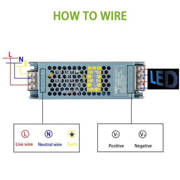 Fonte de Alimentação 24V 150W 6.25A para Fitas LED e Iluminação - Cinza
