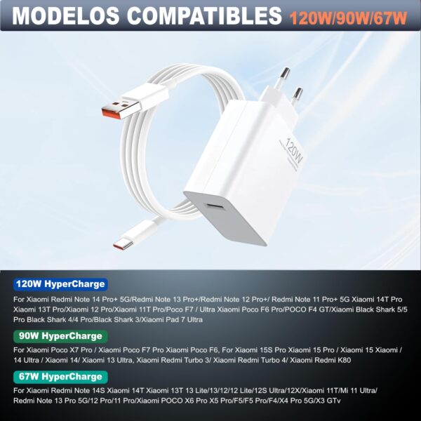 Carregador 120W Fast Charge USB-C com Cabo 1m - Branco