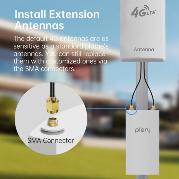 Router 4G Exterior WiFi 6 IP66 300Mbps Plery AX300