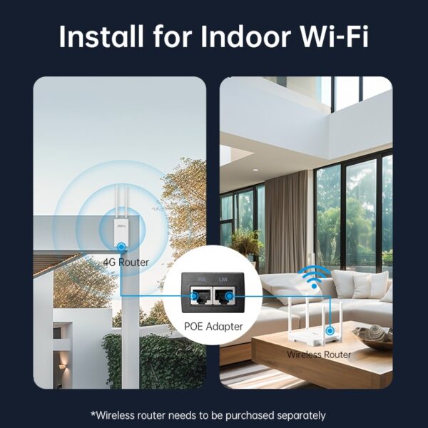 Router 4G Exterior WiFi 6 IP66 300Mbps Plery AX300