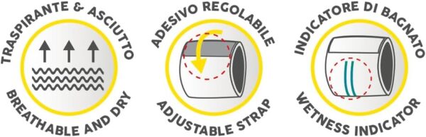 (M 40-50cm) 12 Fraldas Descartáveis Croci Dog Antiolor para Cães Machos