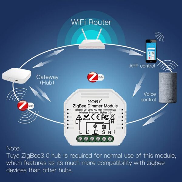 Regulador de Luz Inteligente MOES ZigBee Mini LED Compatível com Alexa e Google