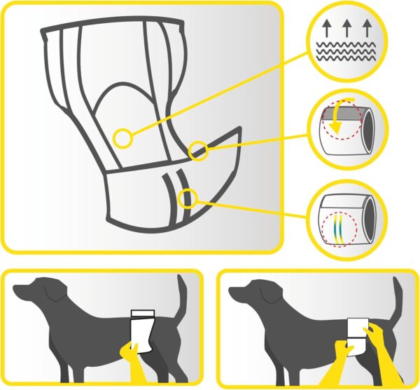 (M 40-50cm) 12 Fraldas Descartáveis Croci Dog Antiolor para Cães Machos