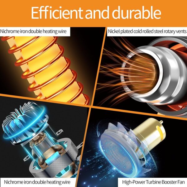 Pistola de Ar Quente AIUNAOM 2000 W Ajustável 9 Níveis de Temperatura 50-650 Decapadora