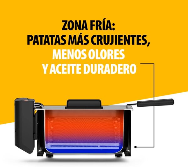 Fritadeira Tristar FR-9326 Inoxidável 3 L Termostato 190°C Zona Fria Lavável Na Máquina