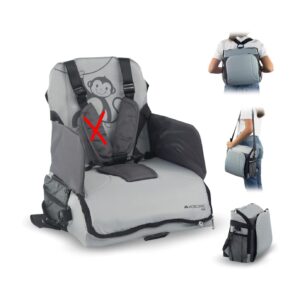 Cadeira de Refeição Portátil Mobiclinic Monkey Dobrável com Arnês 5 Pontos - Cinzento