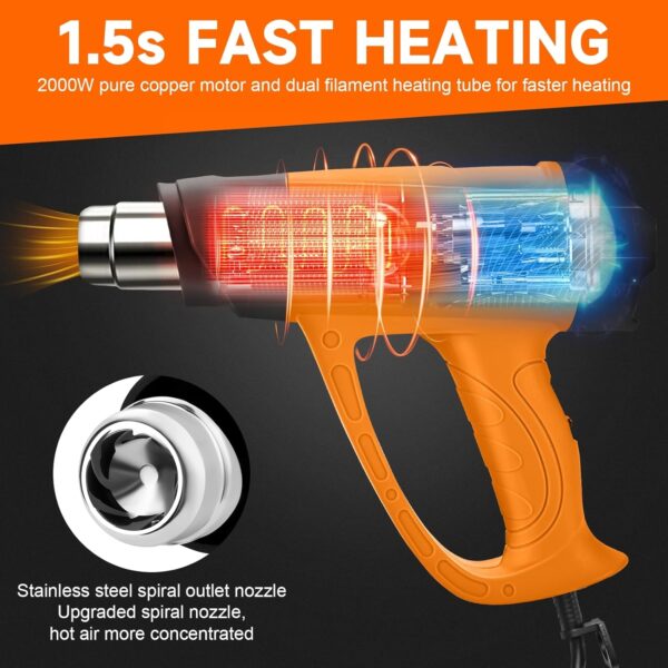 Pistola de Ar Quente AIUNAOM 2000 W Ajustável 9 Níveis de Temperatura 50-650 Decapadora