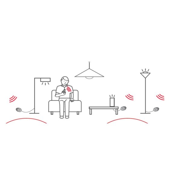 Kit de 6 Tomadas Inteligentes DiO Connected Home com 2 Controlo Remotos 3 Canais DiO 1.00