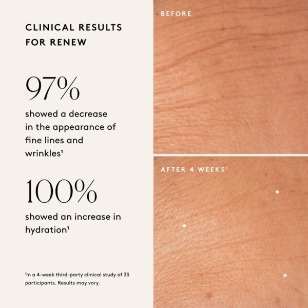 (10 ml) Sérum de Noite com AHAs Esfoliante e Ácido Hialurónico Naked and Thriving Renew Resurfacing